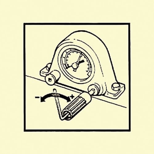 トルクドライバー EA723HH−2A