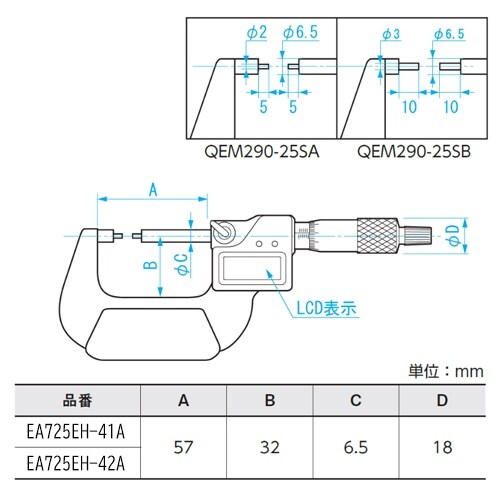 マイクロメーター(細軸) EA725EH−41A