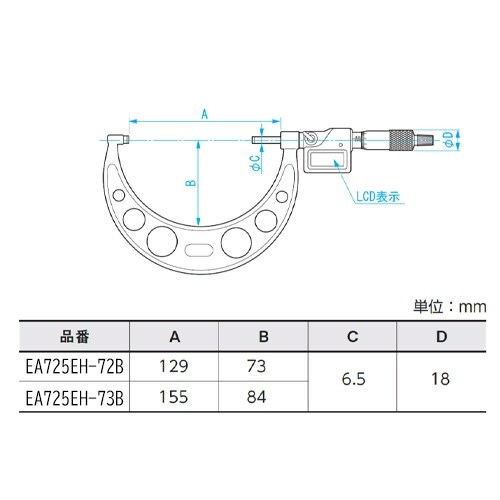 デジタルマイクロメーター EA725EH−72B