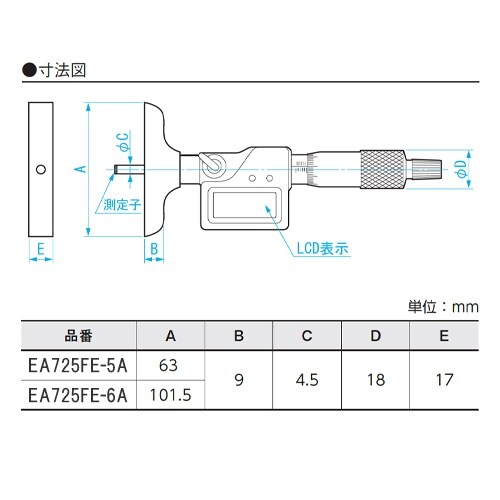 デプスマイクロメーター EA725FE−5A