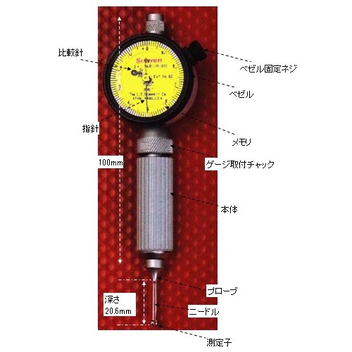 ダイアルボアゲージ EA725FN−1