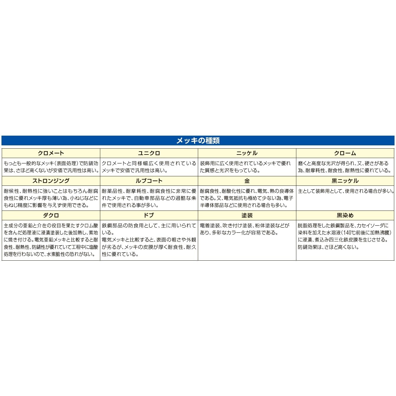 ディバイダー(超硬チップ付) EA725KN−18