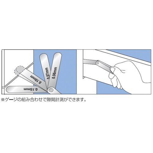 シクネスゲージ EA725RF−16