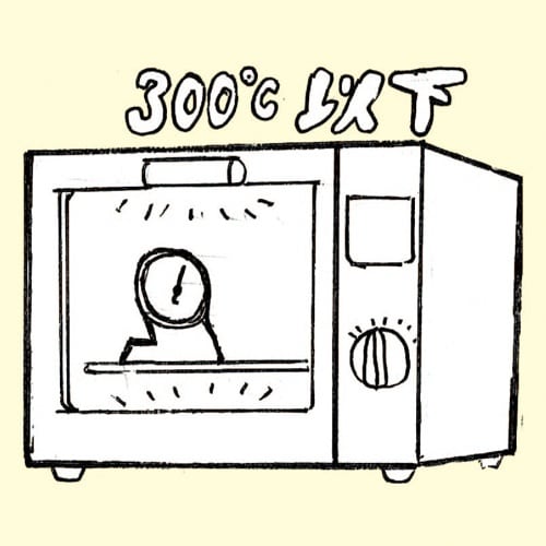 オーブン温度計 EA728AS−14