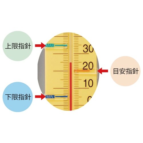 温度計(黄) EA728GA−9