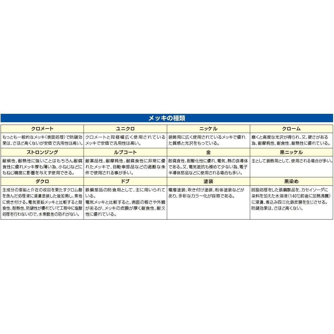アスファルト温度計 EA728GK−41