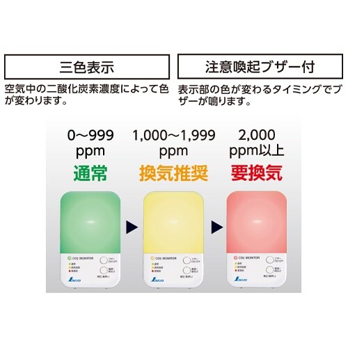 Co2濃度計(三色表示) EA733AK−2