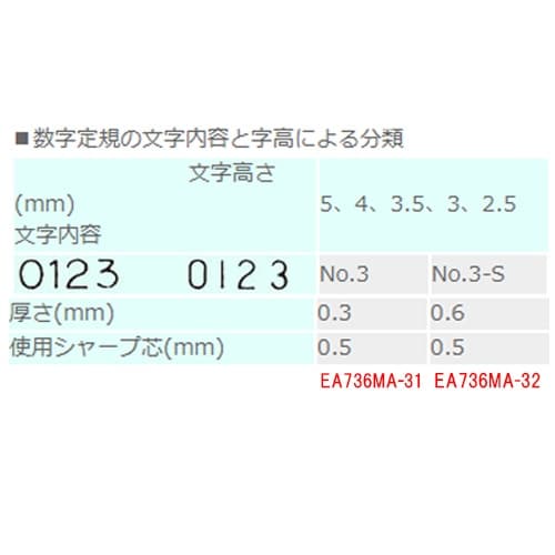 数字定規 EA736MA−32