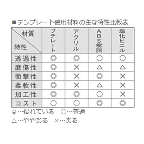 電気記号定規 EA736MA−42A