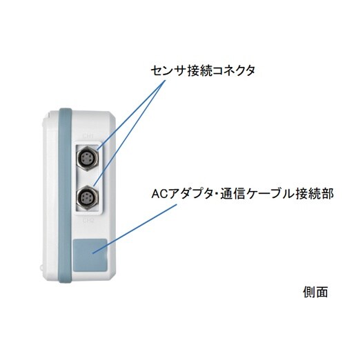 温度データロガー EA742GB−3A