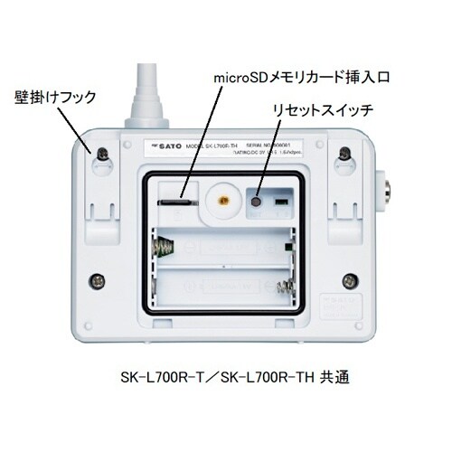温度データロガー EA742GB−91