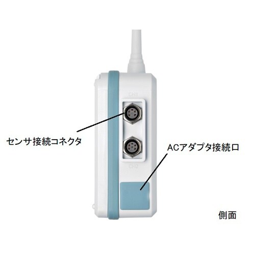 温度データロガー EA742GB−91