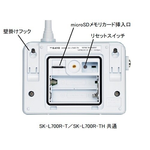 温度・湿度データロガー EA742GC−21