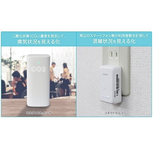 CO2・温度湿度データロガー EA742GC−51