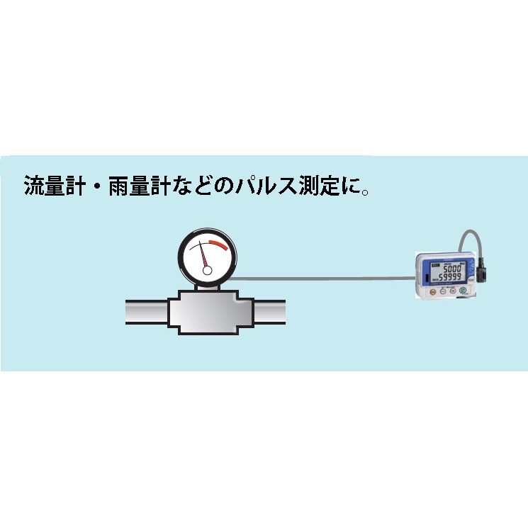 パルスデータロガー EA742HG