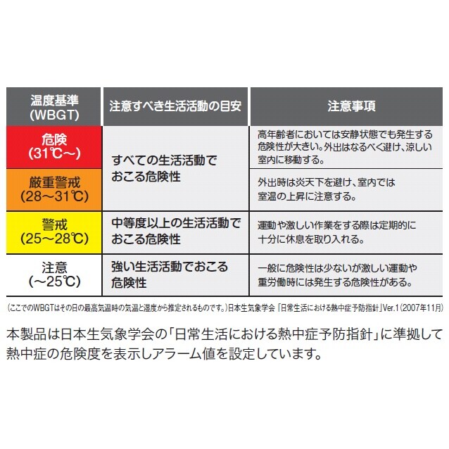 デジタル熱中症指数計 EA742MK−40