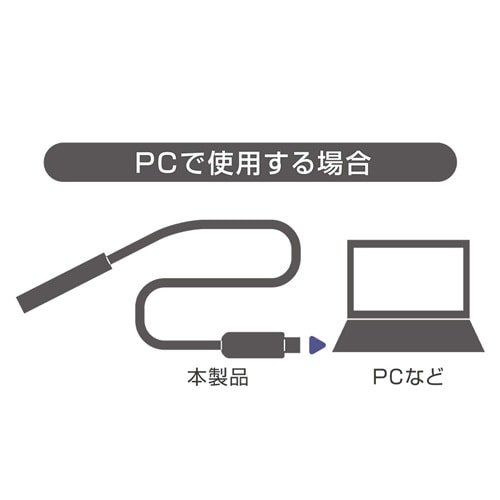 ハンディーケーブルスコープ EA750FC−1