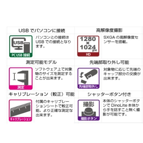 マイクロスコープ(偏光付) EA755CA−1B
