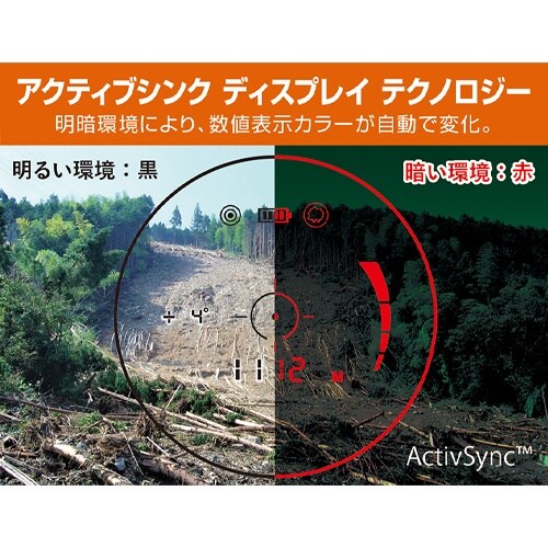 レーザー距離計 EA757ZA−66