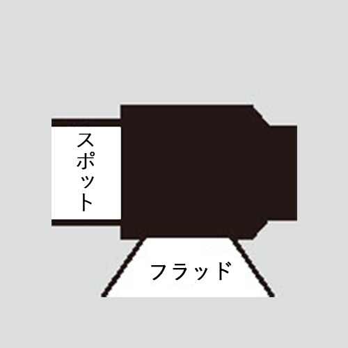 フラッシュライト/LED EA758SD−72