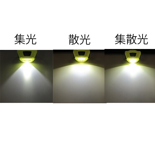 ヘッドライト/LED EA758SE−47