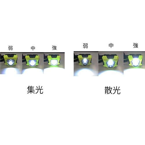 ヘッドライト/LED EA758SE−51