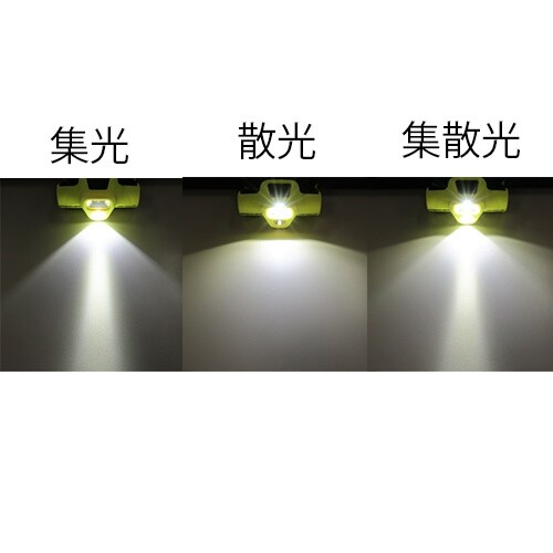 ヘッドライト/LED EA758SE−61