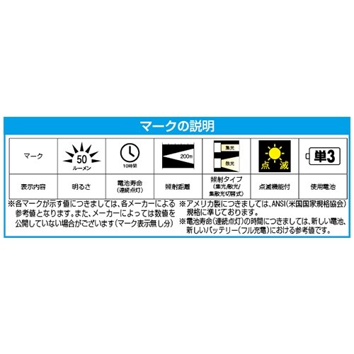 フラッシュライト/LED EA758SG−13