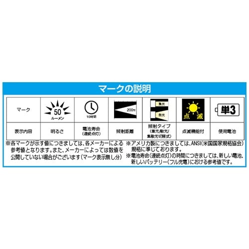 フラッシュライト/LED EA758TA−13