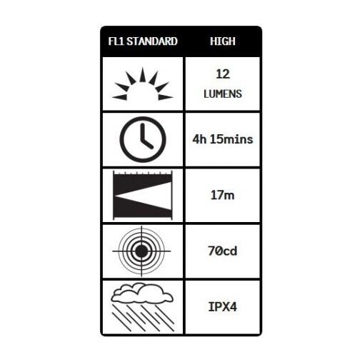 ポケットライト/LED EA758VL−2A