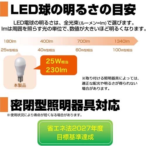 電球/LED EA758XA−102