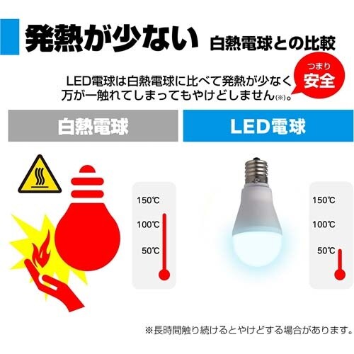 電球/LED EA758XA−103