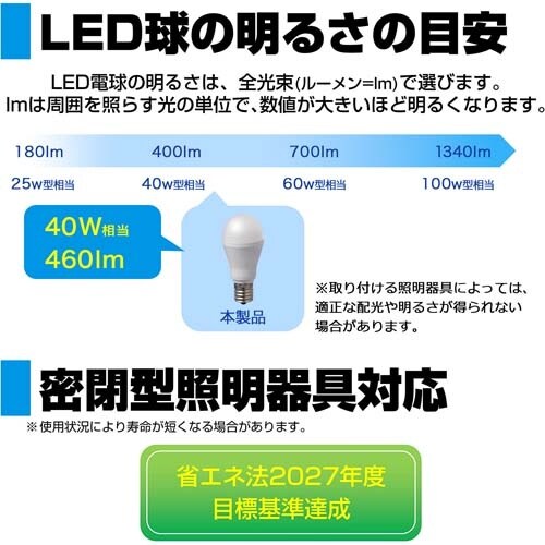 電球/LED EA758XA−103