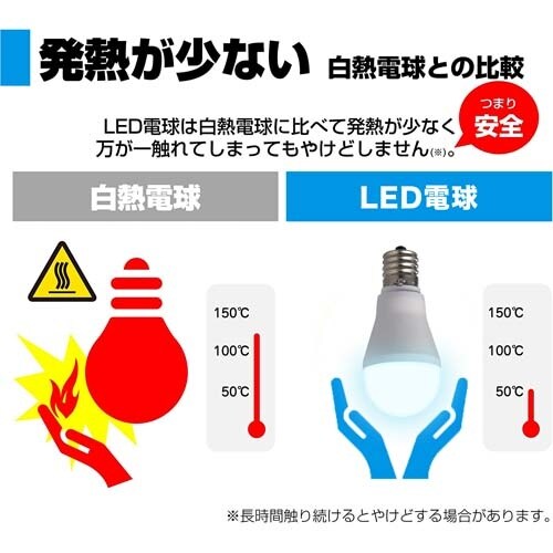 電球/LED EA758XA−105