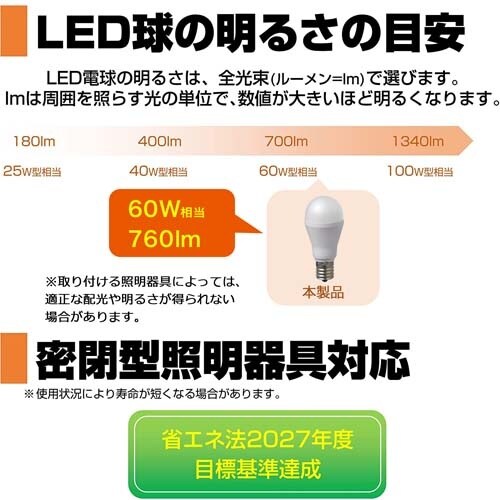 電球/LED EA758XA−106