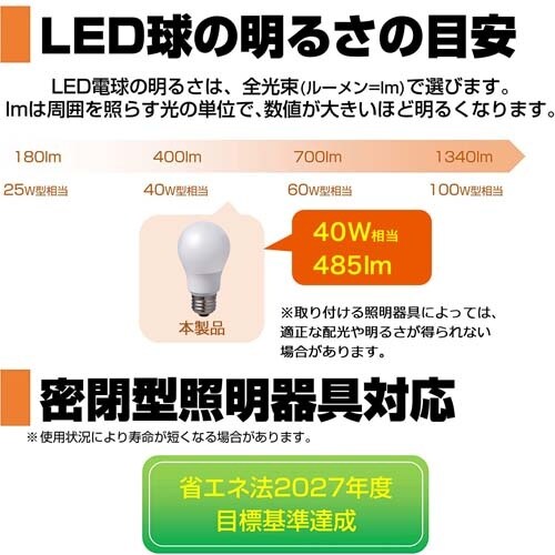 電球/LED EA758XA−82
