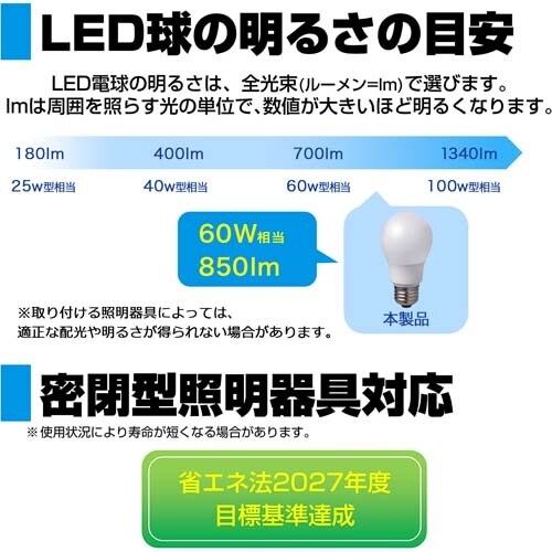 電球/LED EA758XA−83