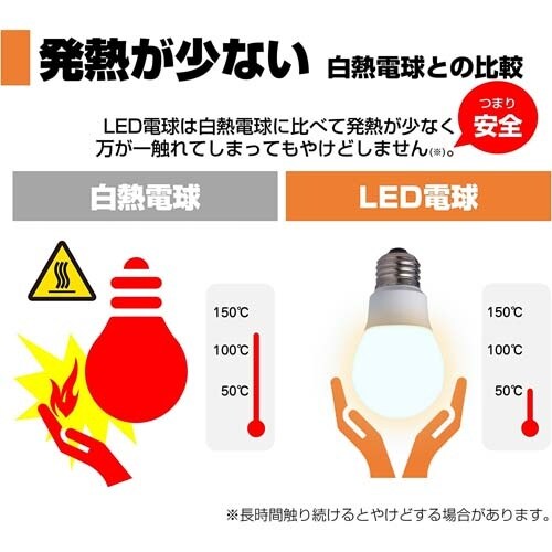 電球/LED EA758XA−84