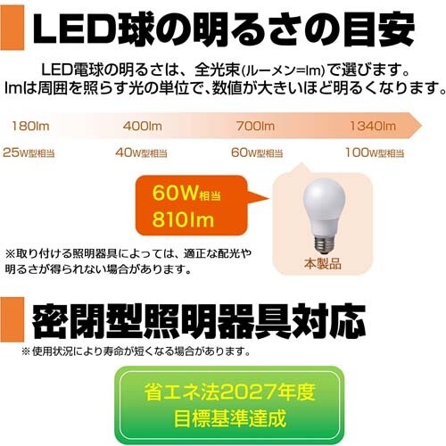 電球/LED EA758XA−84