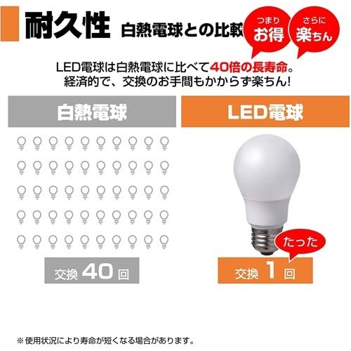 電球/LED EA758XA−84