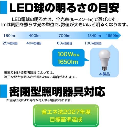 電球/LED EA758XA−85