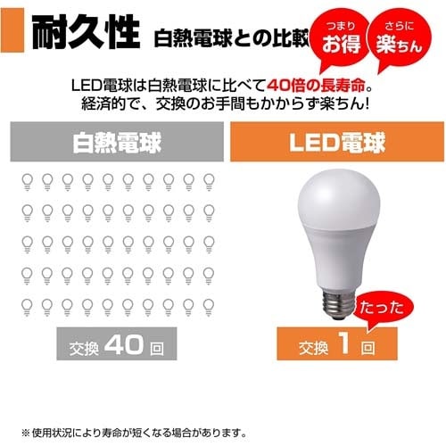 電球/LED EA758XA−86