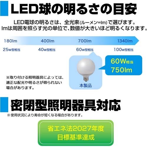 LED電球(昼光色) EA758XA−93