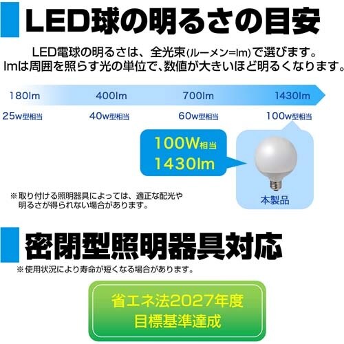LED電球(昼光色) EA758XA−95