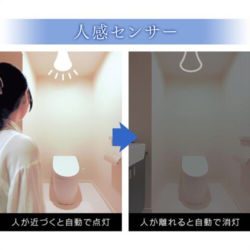 電球/LED(電球色) EA758XP−123