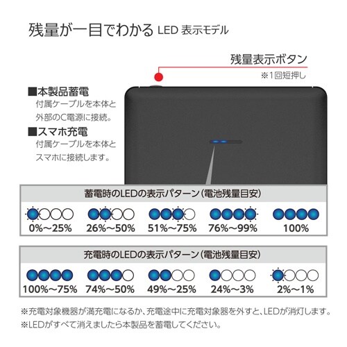 モバイルバッテリー EA758YK−46