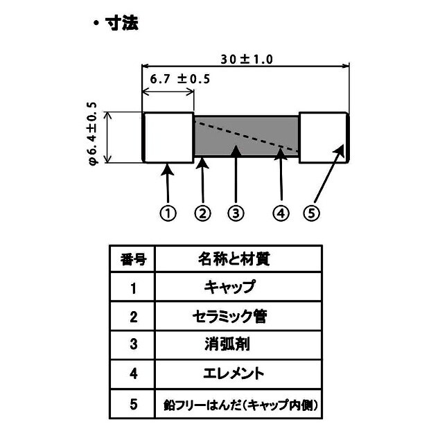 管ヒューズ EA758ZZ−25A