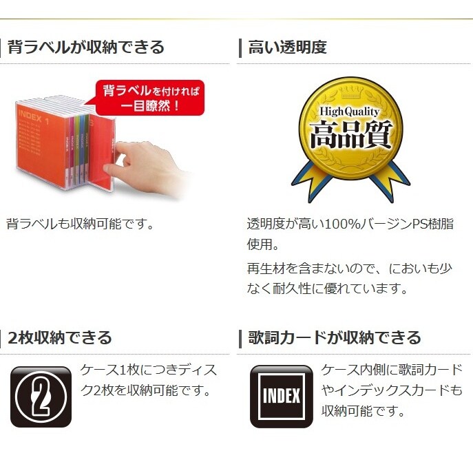 プラスチックケース(5枚) EA759GS−8