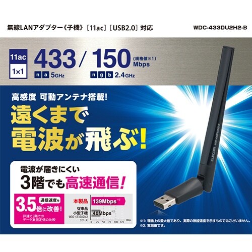 USBアダプター EA759GY−10B