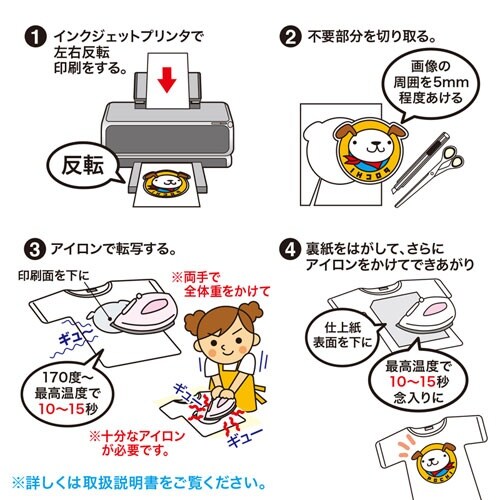 アイロンプリント紙 EA759XB−27